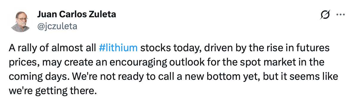 Lithium Tweet
