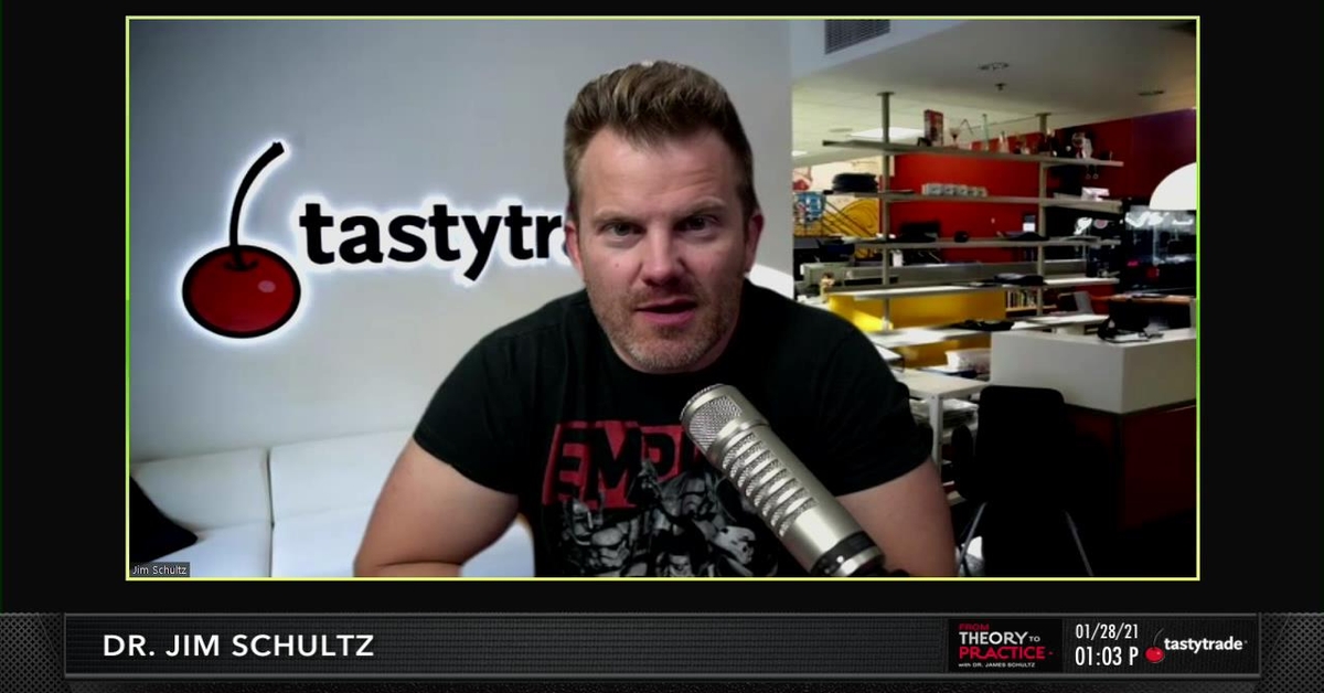 Understanding the GameStop Short Squeeze From Theory to Practice tastylive