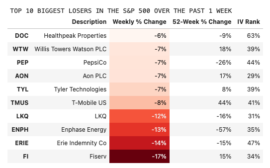 cherrypicks5 apr29.png