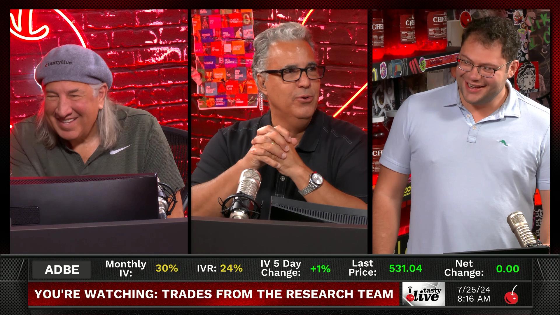 Trades From the Research Team LIVE - July 25, 2024 - Trades from the Research Team Live Episode cover