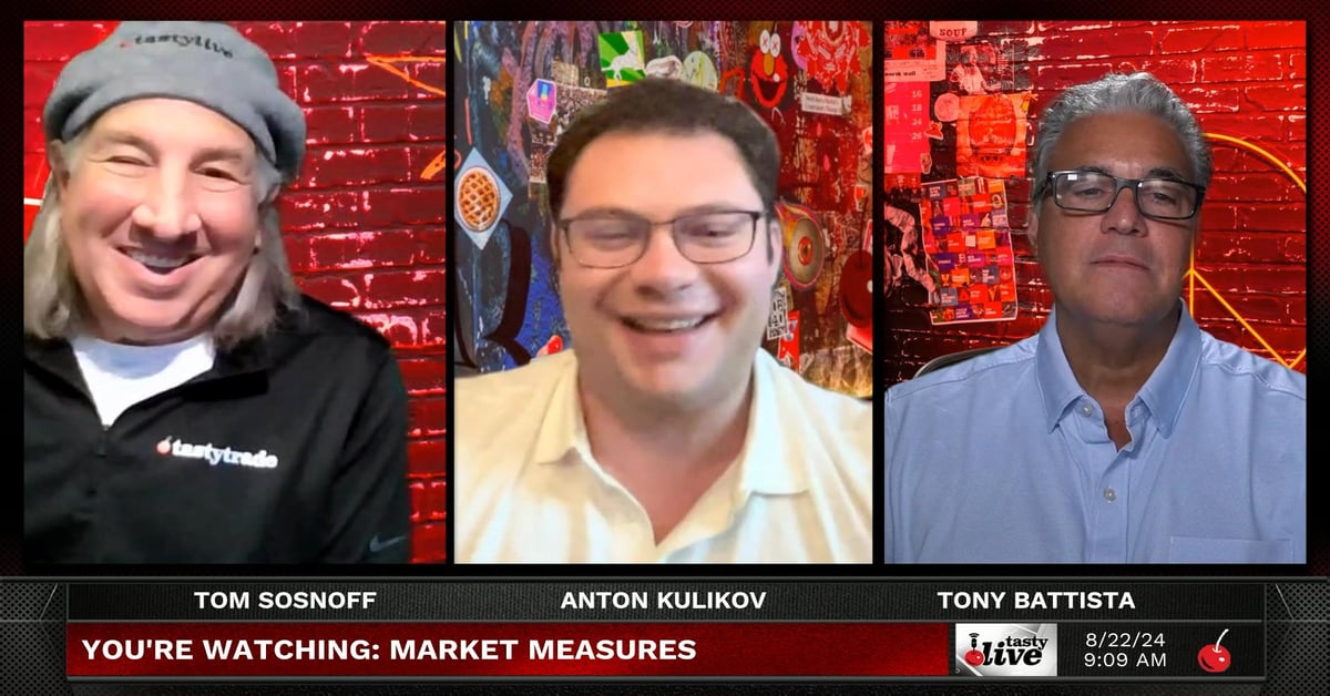 How Many Deltas Should I Use - Market Measures | tastylive