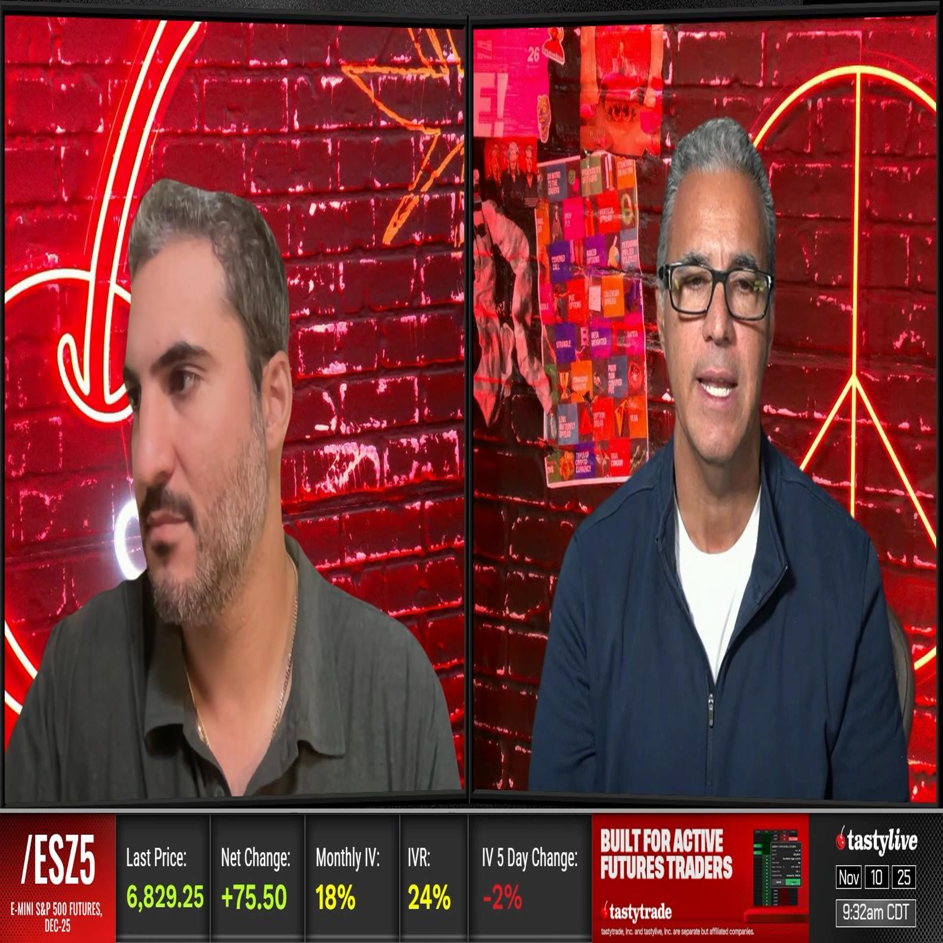 Understanding Bitcoins Portfolio Impact