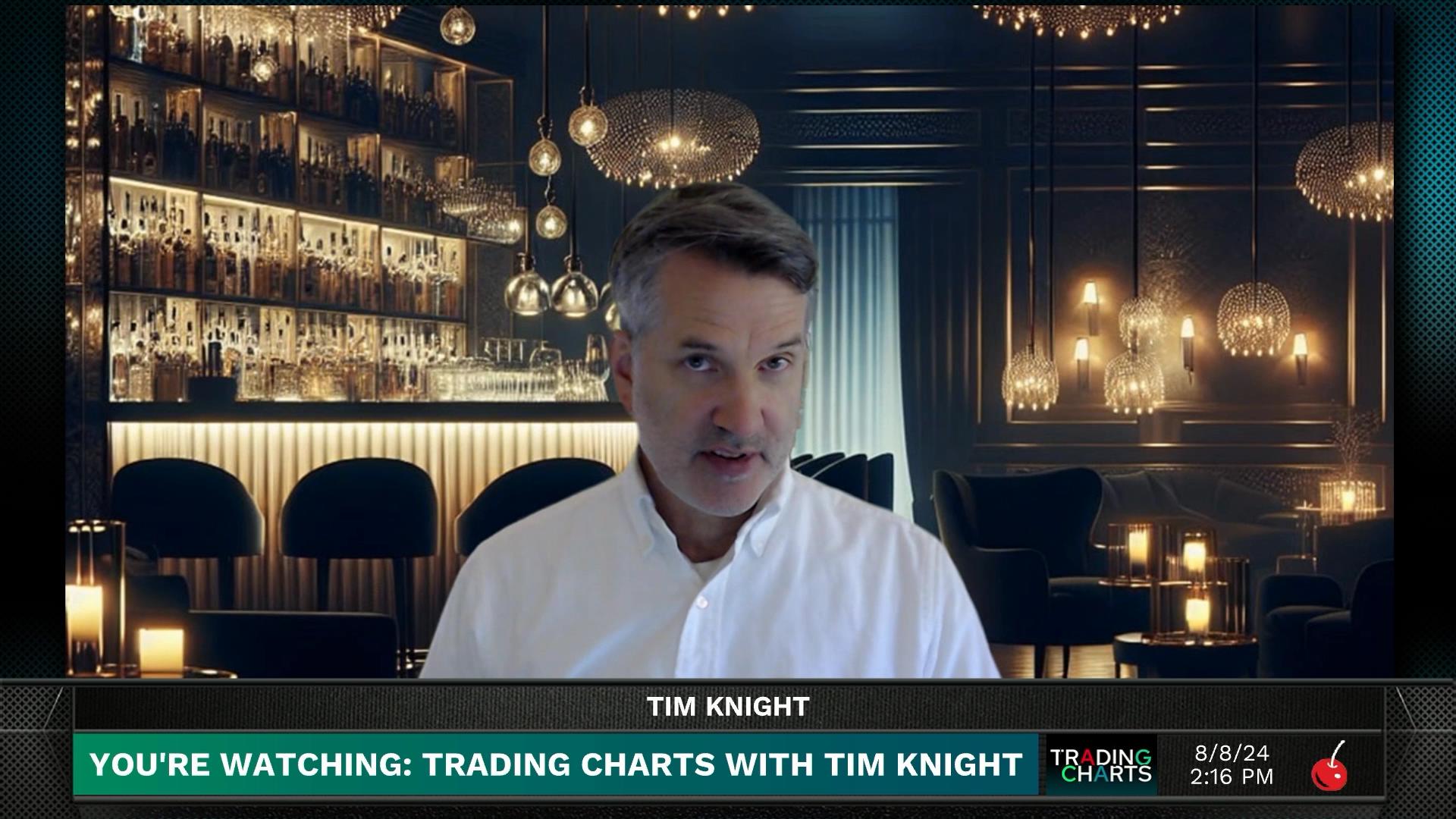Trading Charts with Tim Knight - August 8, 2024 - Key Price Levels to Watch: NVDA to SMH Episode cover