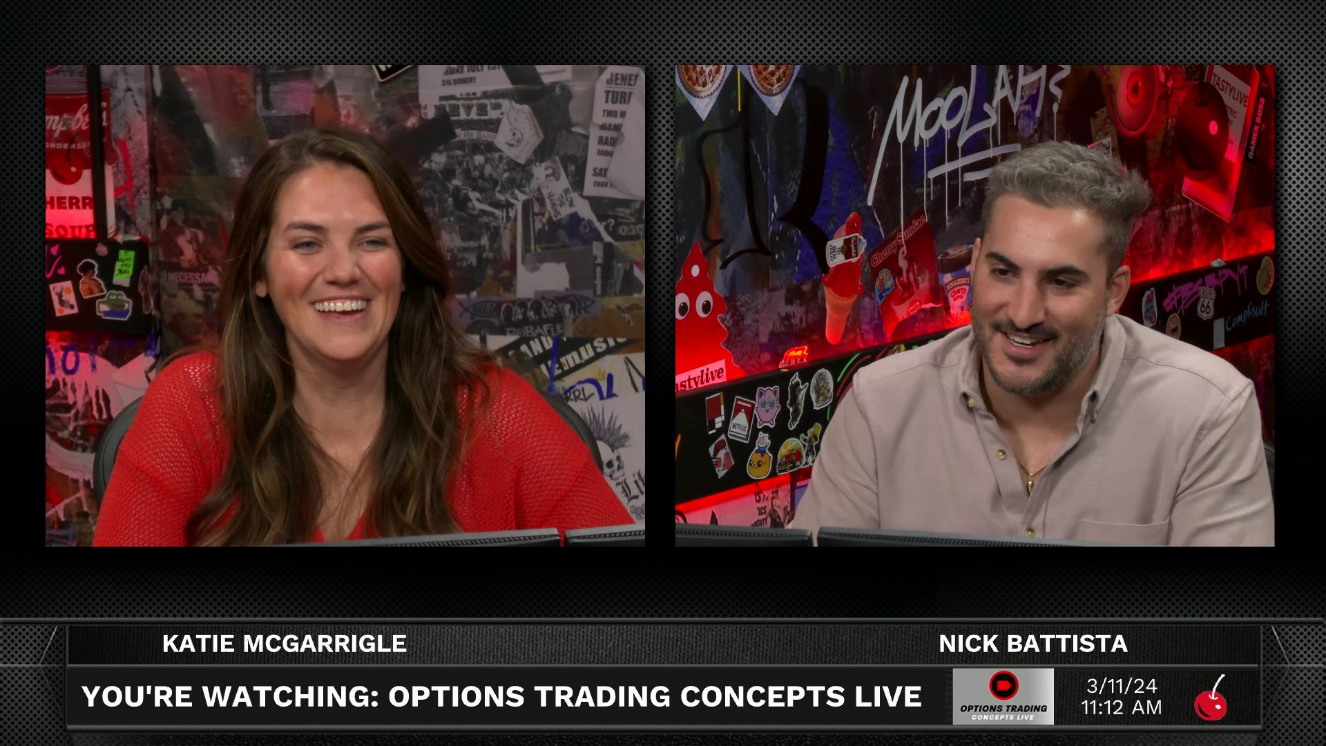 Options Trading Concepts Live - March 11, 2024 - Market Awareness and Position Sizing Episode cover