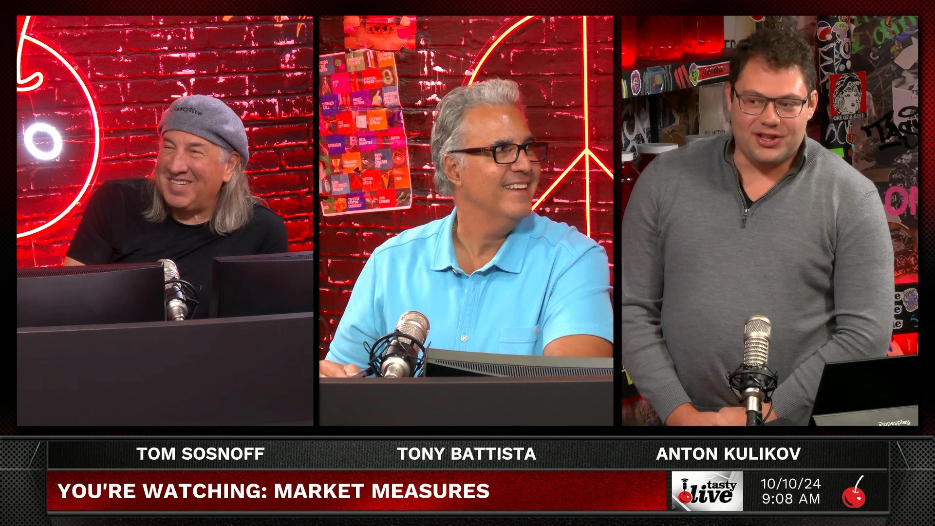 Market Measures - October 10, 2024 - Expected vs Realized Moves By Timeframe Episode cover