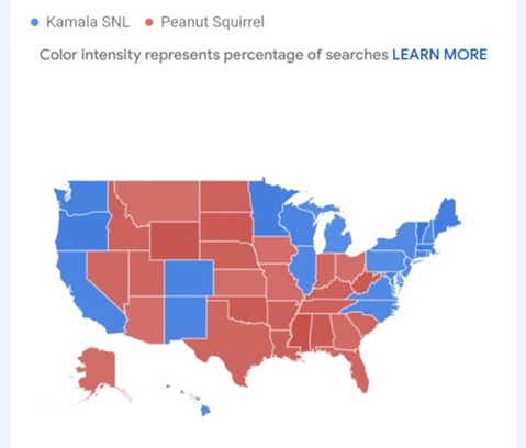 kamala and peanut squirrel