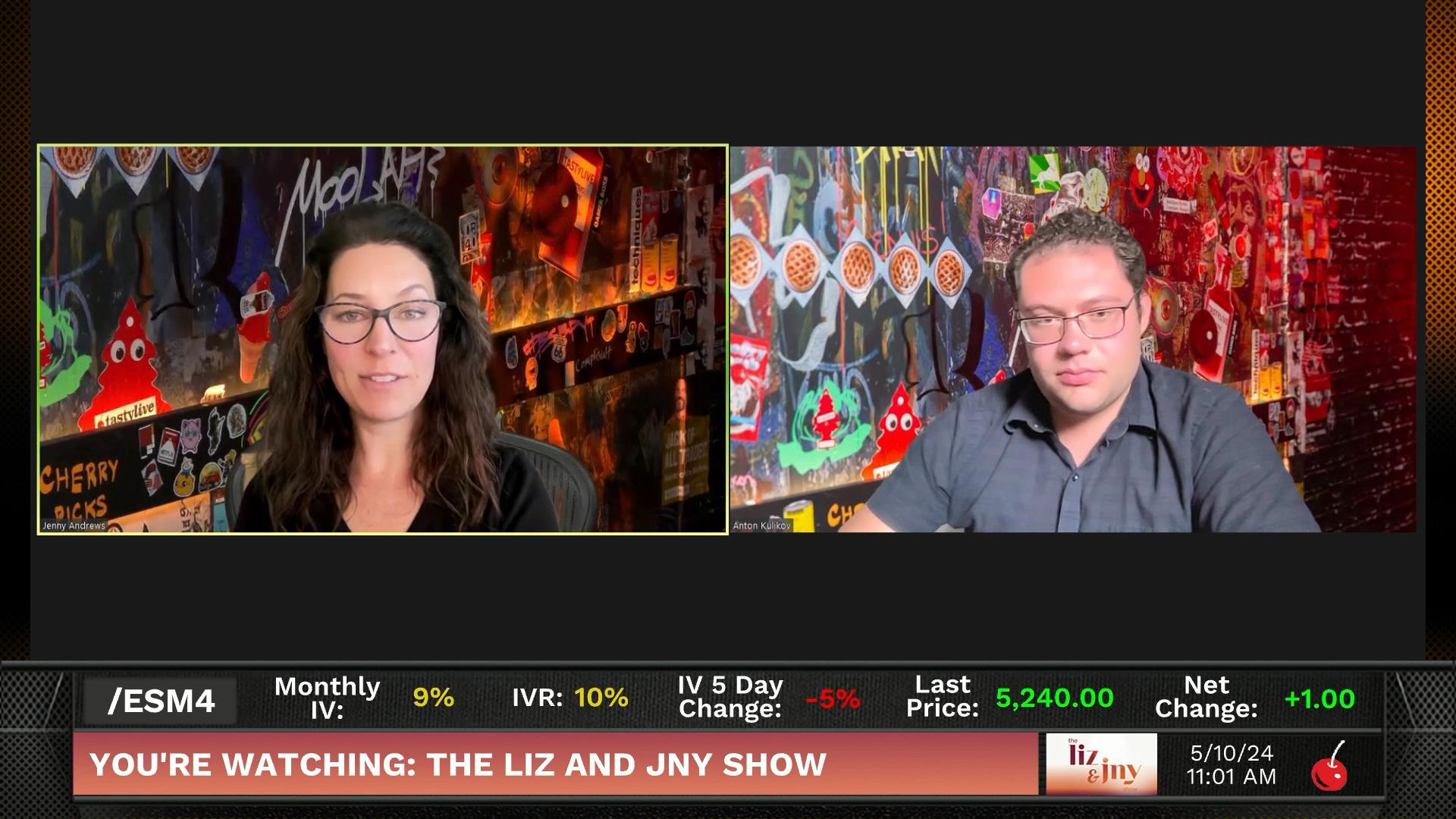 The Trader's Instinct - May 10, 2024 - What Kind of Trades do You do in LOW IV Episode cover