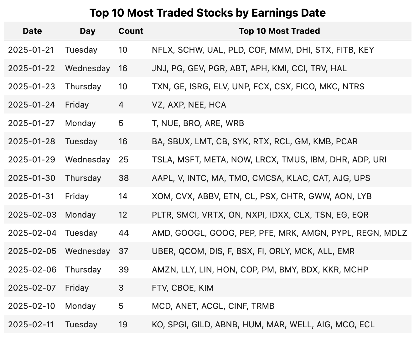 cherrypicks2 jan 21.png