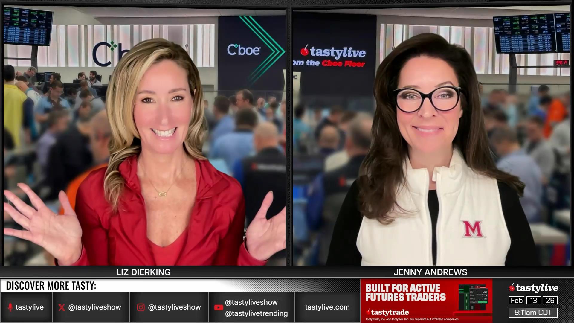 Market Measures - February 13, 2026 - How Far Out To Win When You're Wrong: 0 DTEs Market Measures - February 13, 2026 - How Far Out To Win When You're Wrong: 0 DTEs