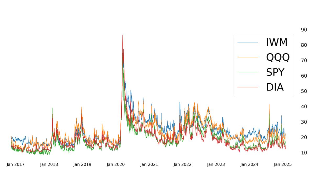 01_xx_2024 Russell 2000  (6).jpg