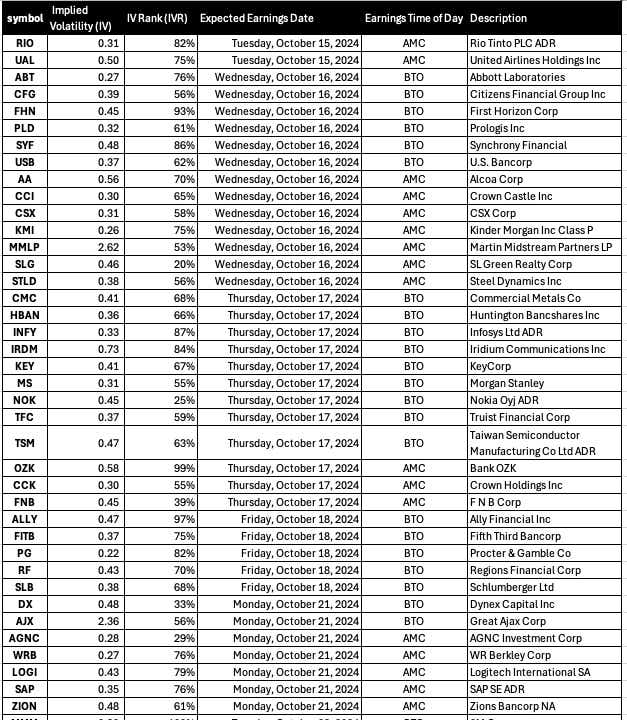 cherry picks 3 oct15..webp