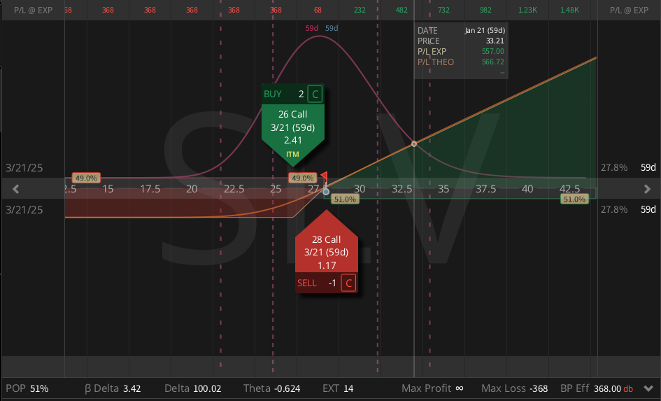 cherrypicks7 jan 21.png