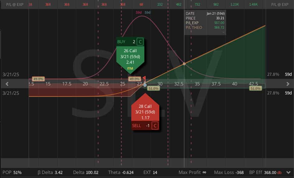 cherrypicks7 jan 21.png