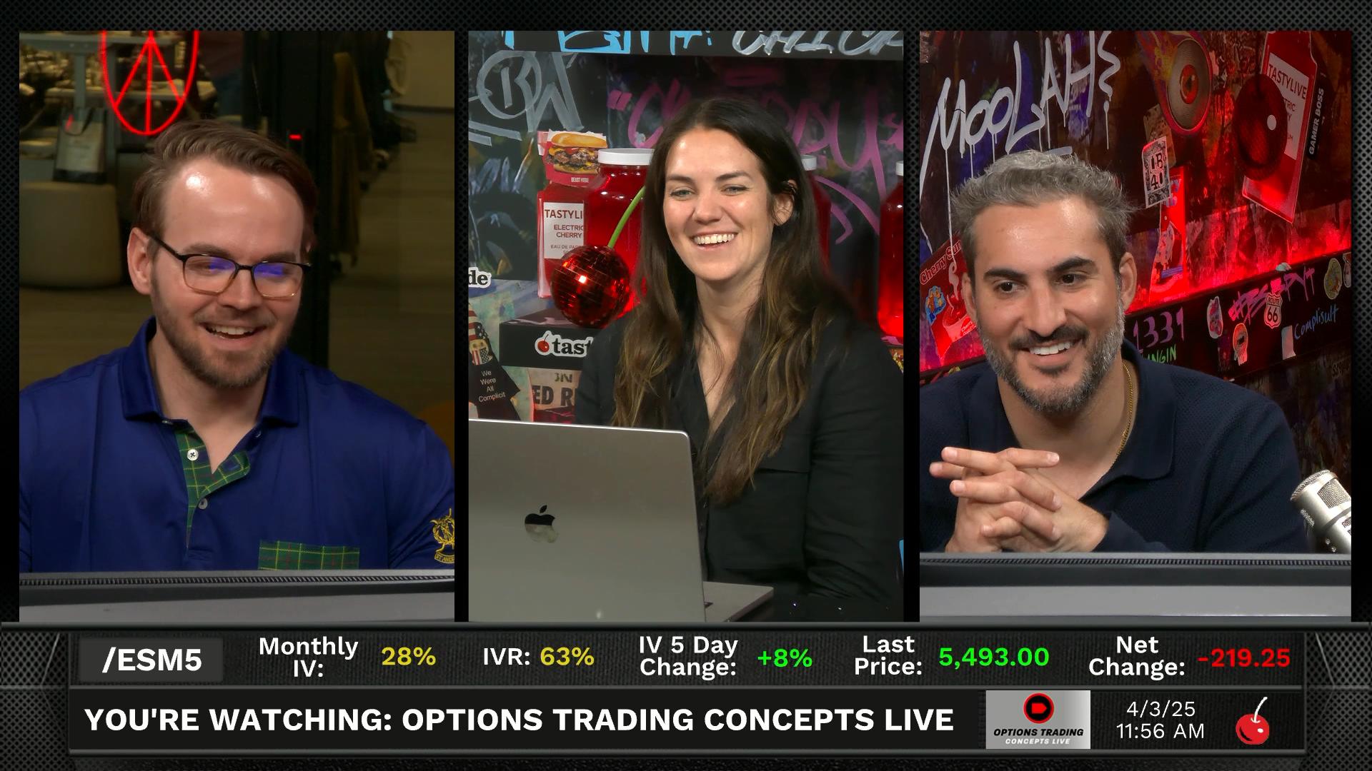 Options Trading Concepts Live - April 3, 2025 - Three Trade Ideas April 3rd 2025 Episode cover