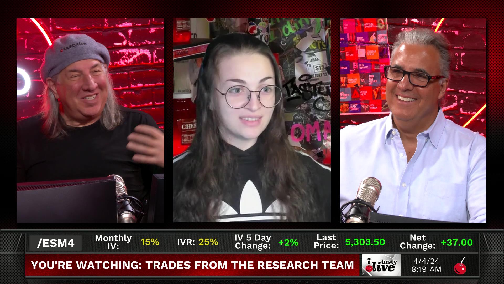 Trades From the Research Team LIVE - April 4, 2024 - Trades from the Research Team Live Episode cover