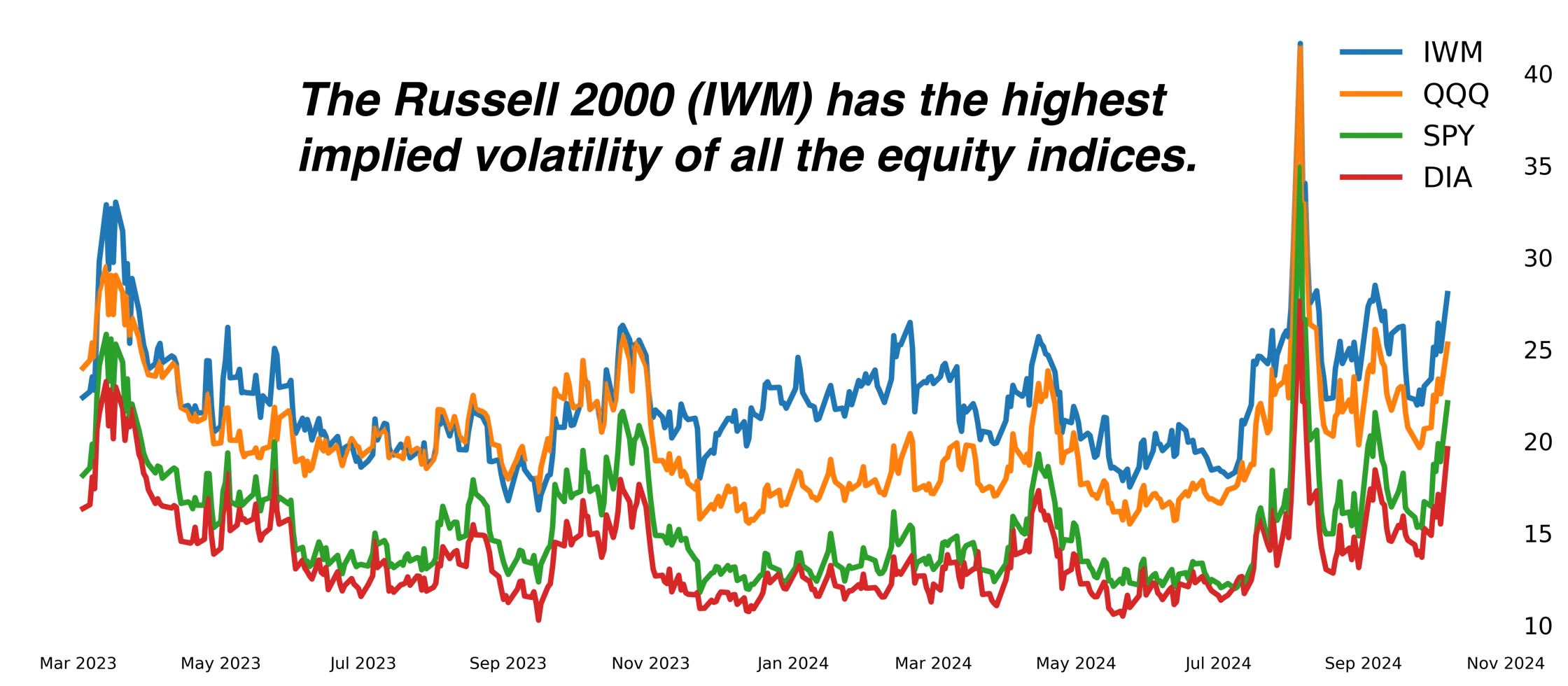 cherrypicks2 oct08.webp
