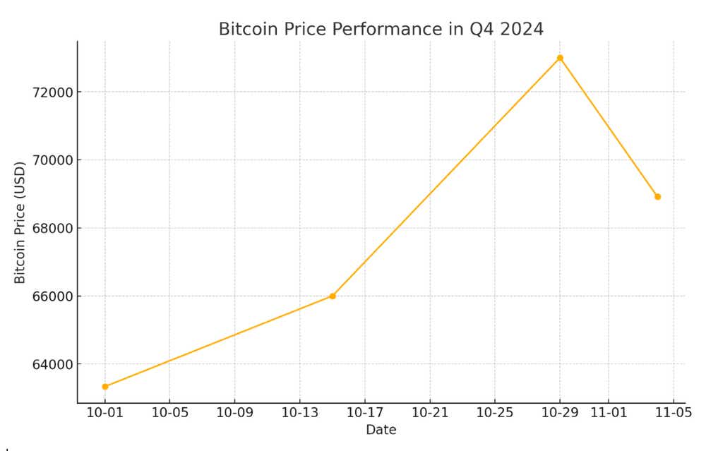 cherry picks 3 nov5.png