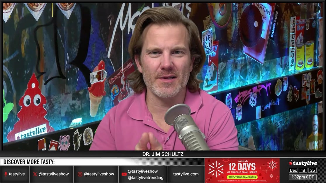 The Life Cycle of a Trade - From Theory to Practice | tastylive