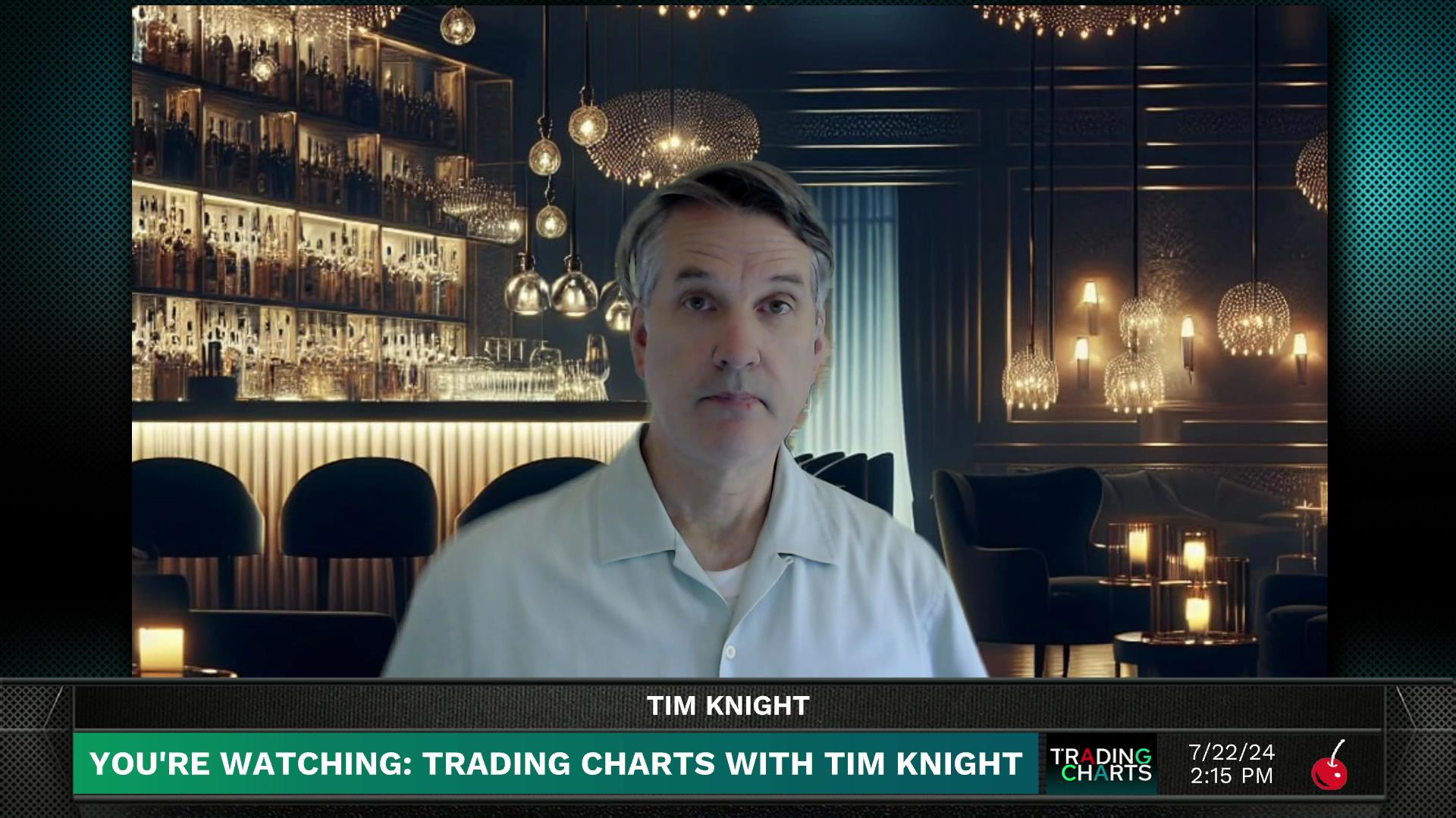 Trading Charts with Tim Knight - July 22, 2024 - The "Stocks on Sale" Mentality Episode cover