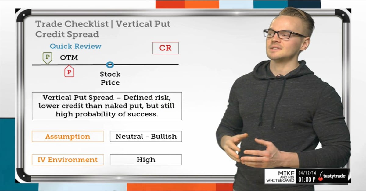 Trade Checklist | Vertical Put Credit Spread - Mike And His Whiteboard | tastylive