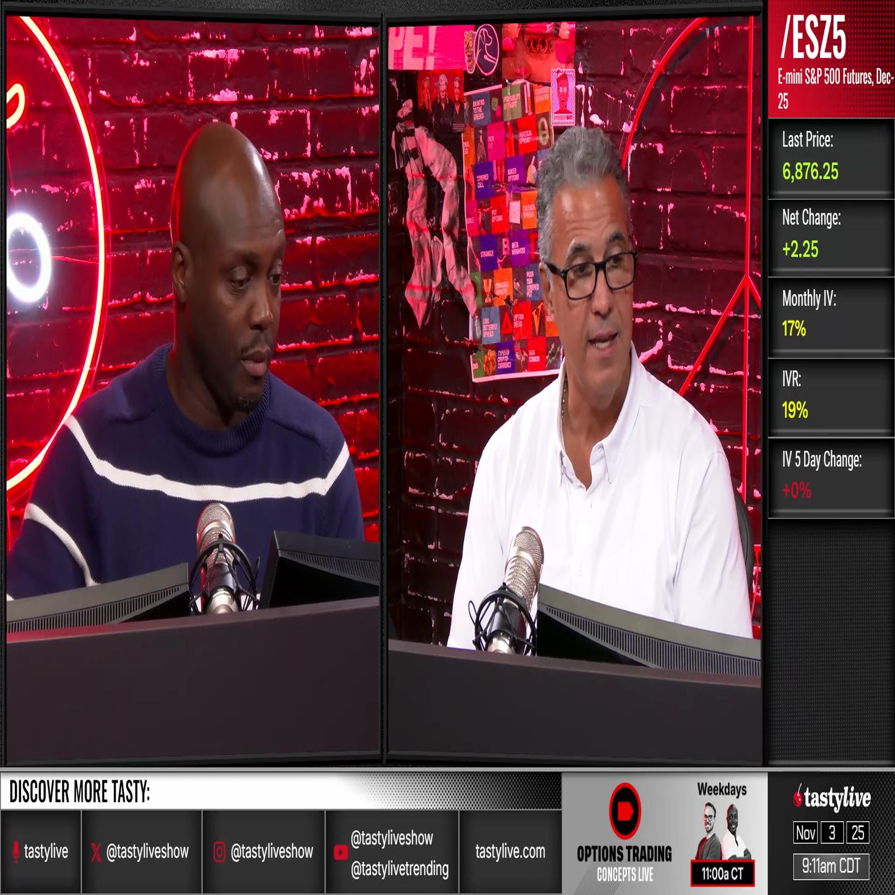 How to Stay Bullish with Less Risk