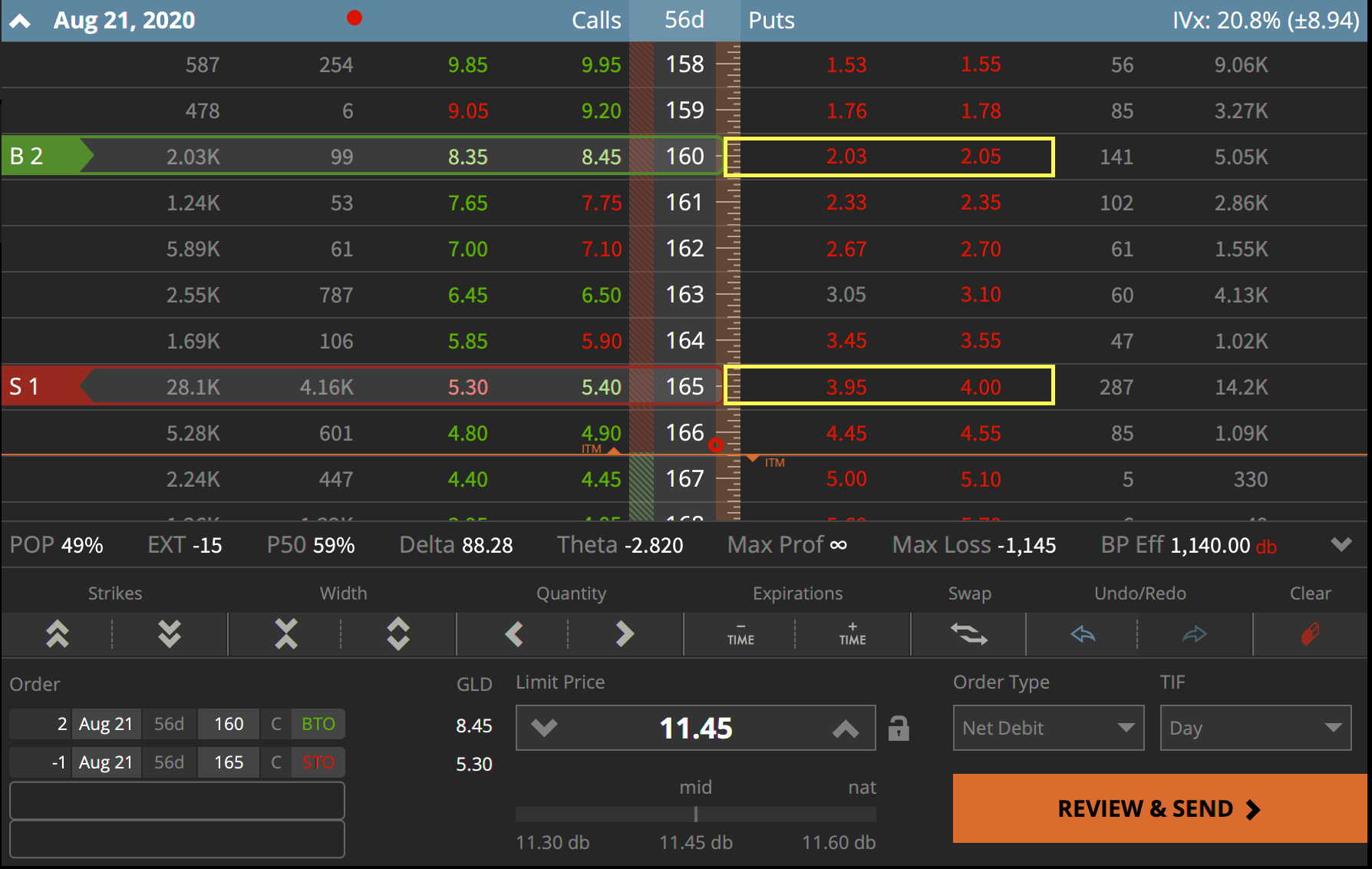 "The Zebra Set UP" // tastyBeats June 2226 tastylive