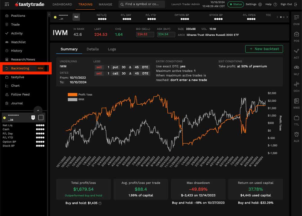 cherry picks 1 oct15.webp