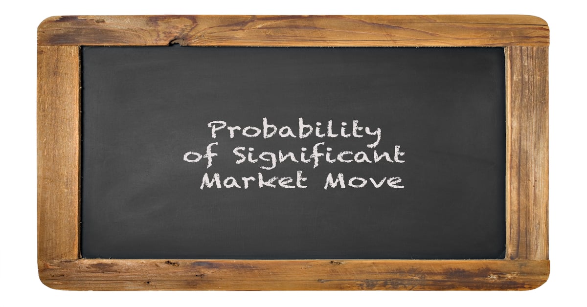 Understanding Significant Market Moves: Risks & Opportunities | tastylive