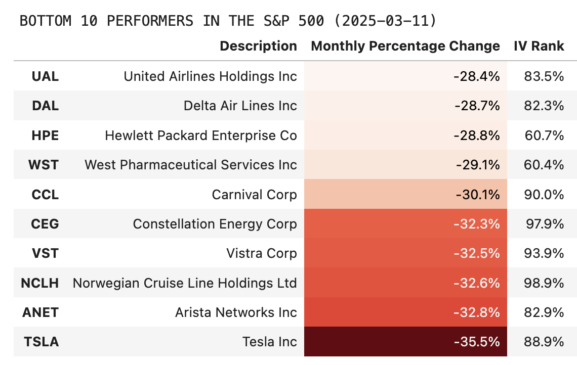 cherrypicks mar11 image3.png