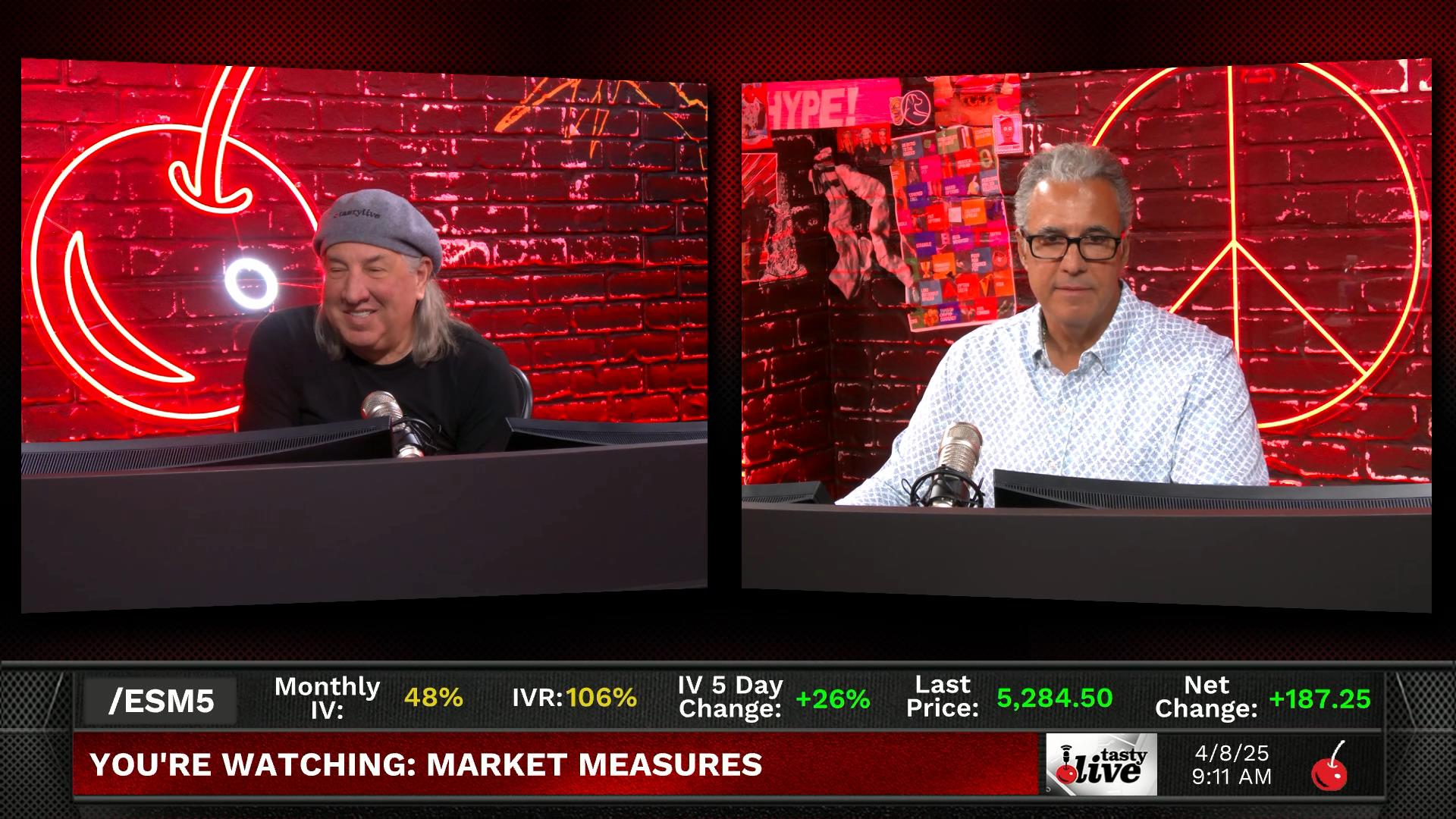Market Measures - April 8, 2025 - Daily Streaks in Option Strategies Episode cover