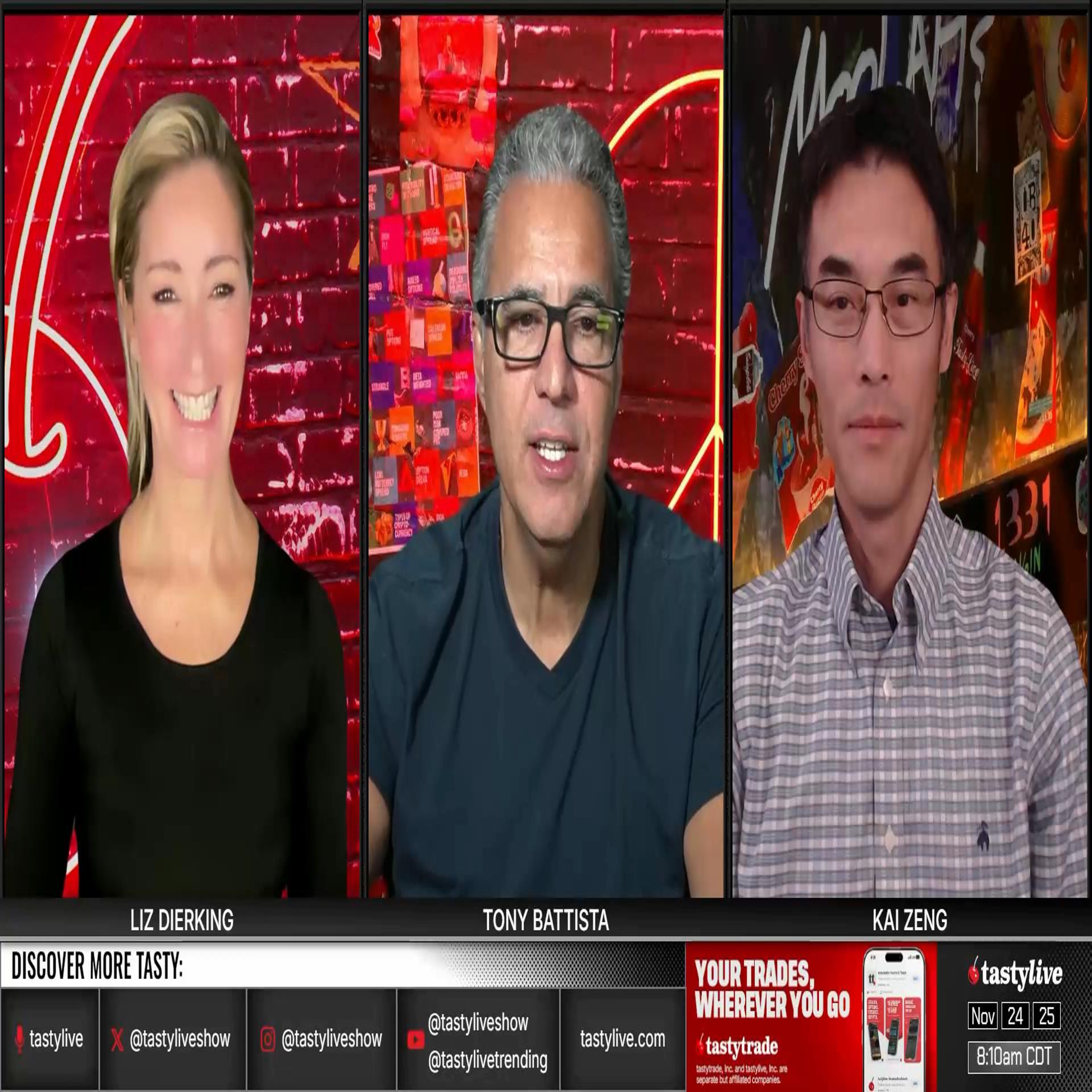 Research Corner - Thursday's 199-Point Open-to-Close Range Third Largest on Record