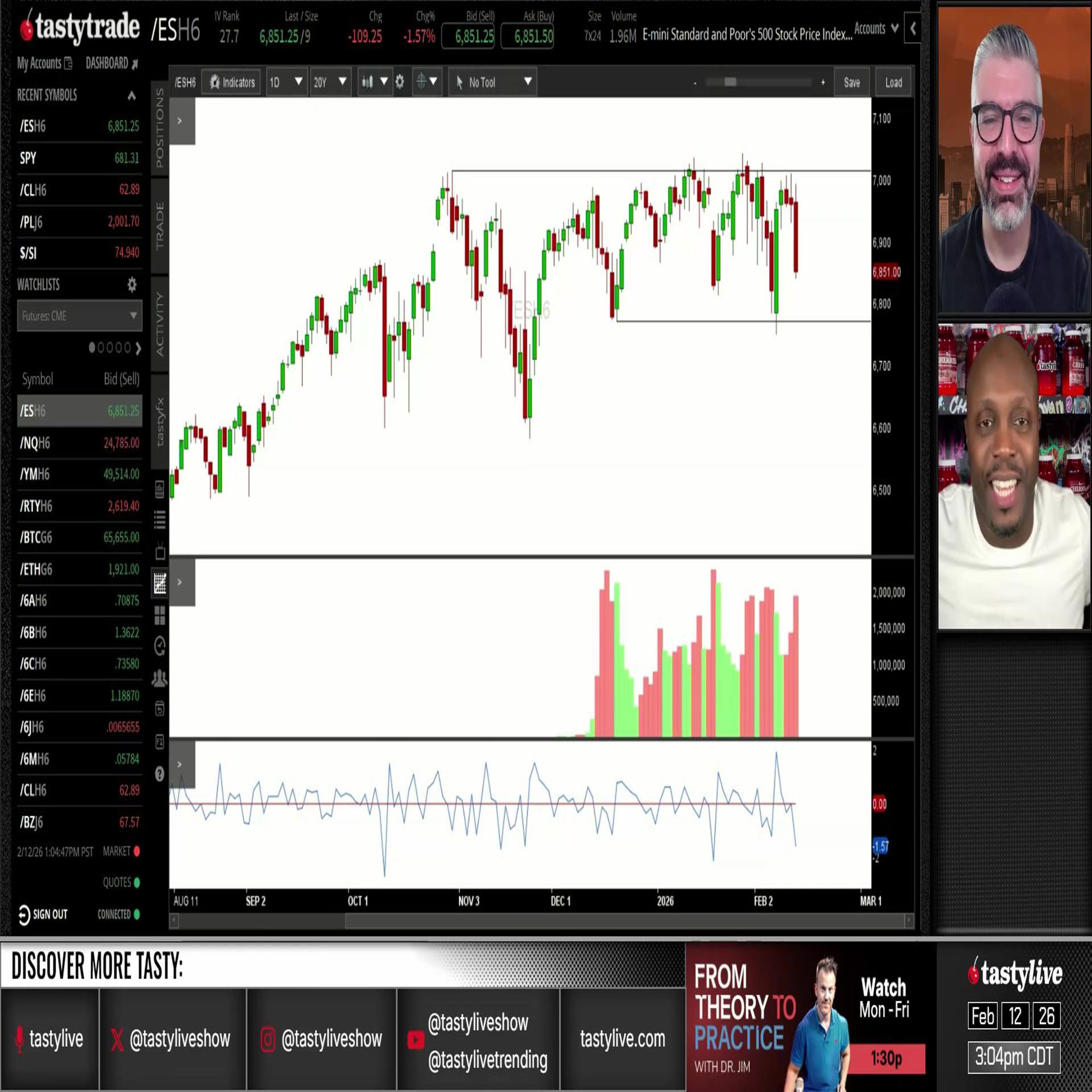Overtime - February 12, 2026 - OVERTIME