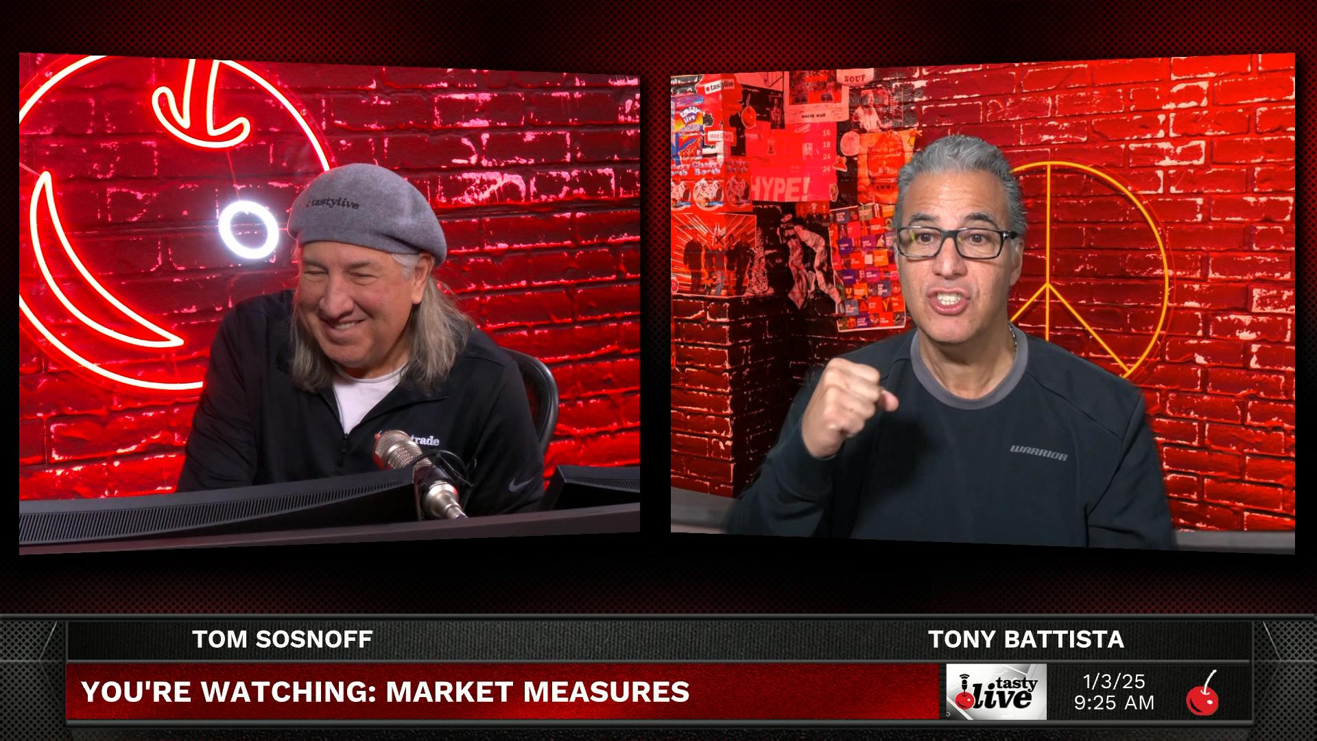 Market Measures - January 3, 2025 - Reliability of Beta Weighted Deltas Episode cover