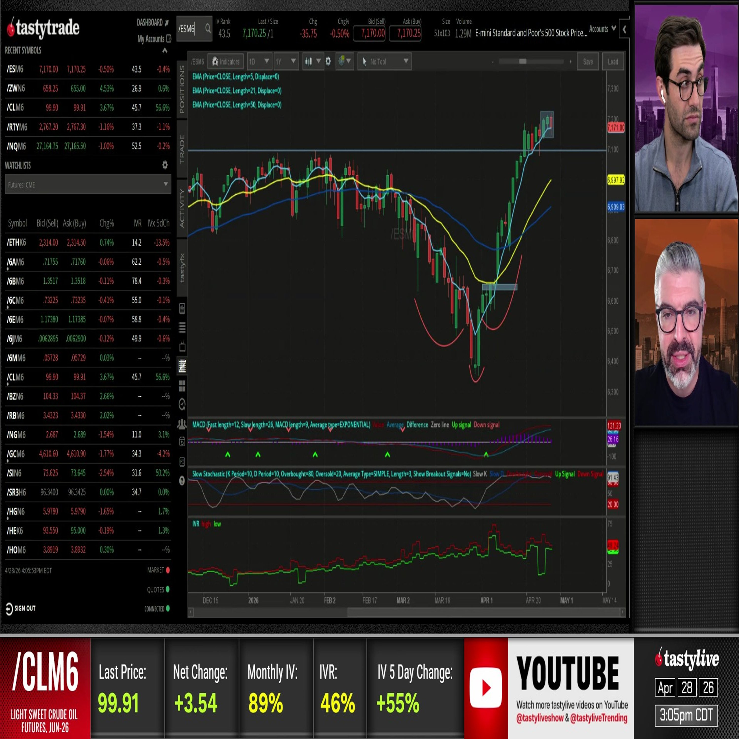 Episode cover