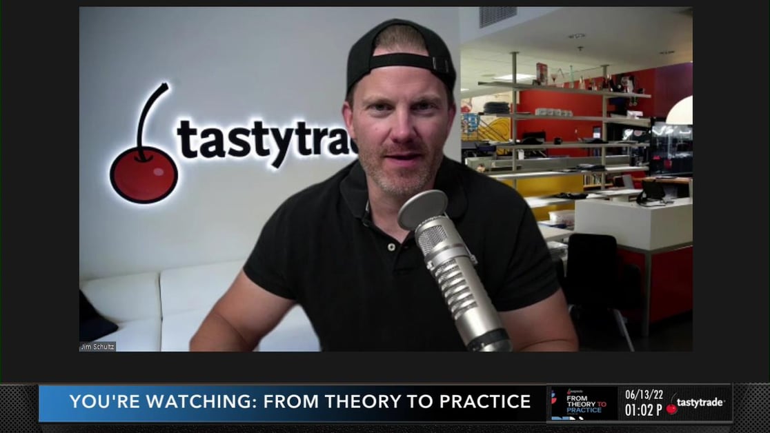 Key Differences Between Strangles Straddles and Inverted Strangles ...