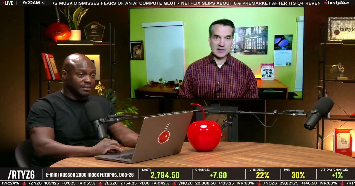 Trading Charts with Tim Knight AM - Trading Charts with Tim Knight ...