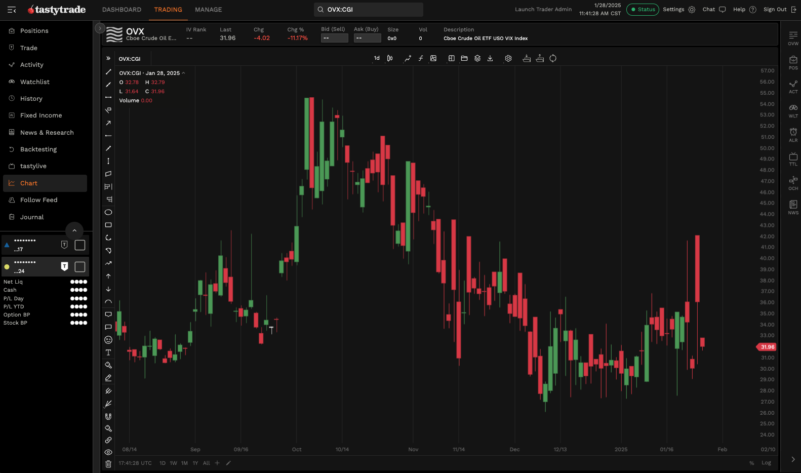 cherrypicks image2 jan28.png