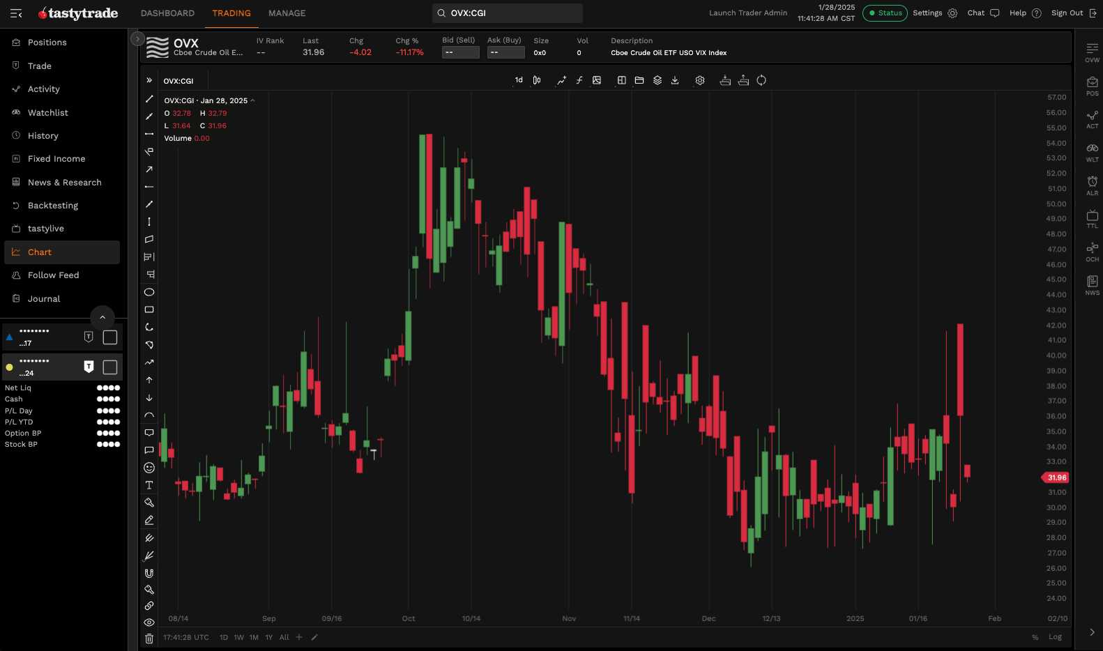 cherrypicks image2 jan28.png