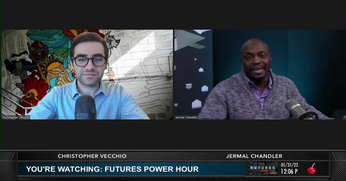 The Pre-FOMC Drift is Back - Futures Power Hour | tastylive