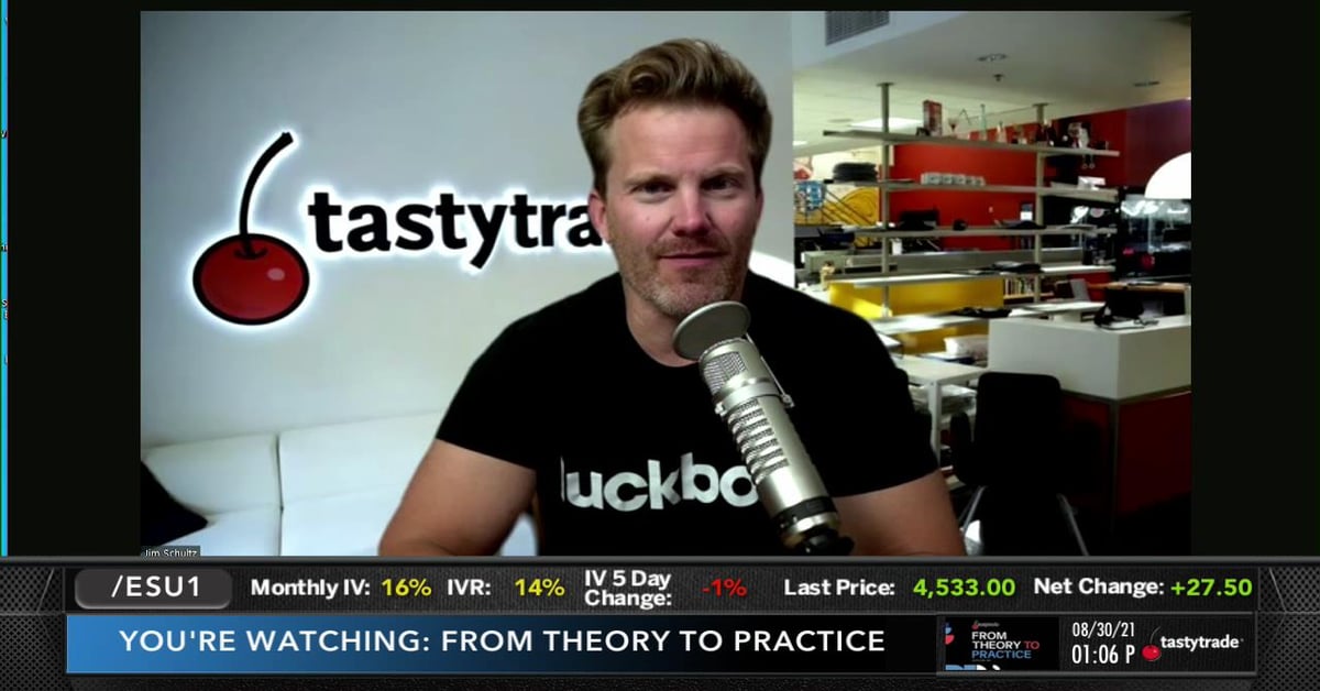 Finding the Minimum Value of an Inverted Strangle - From Theory to ...