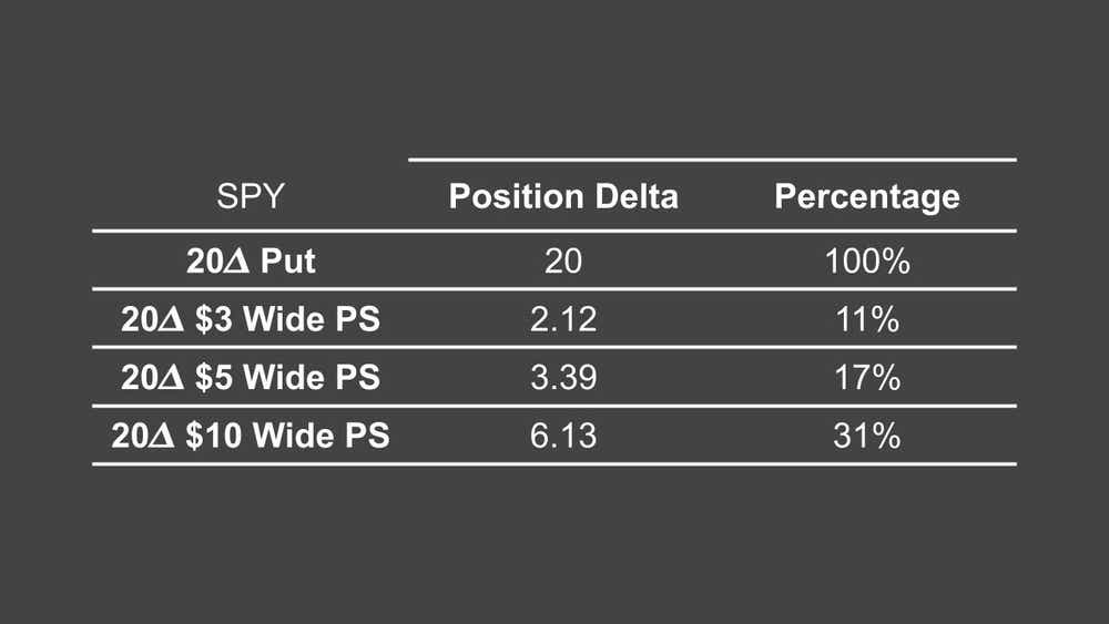 SPY puts.jpg