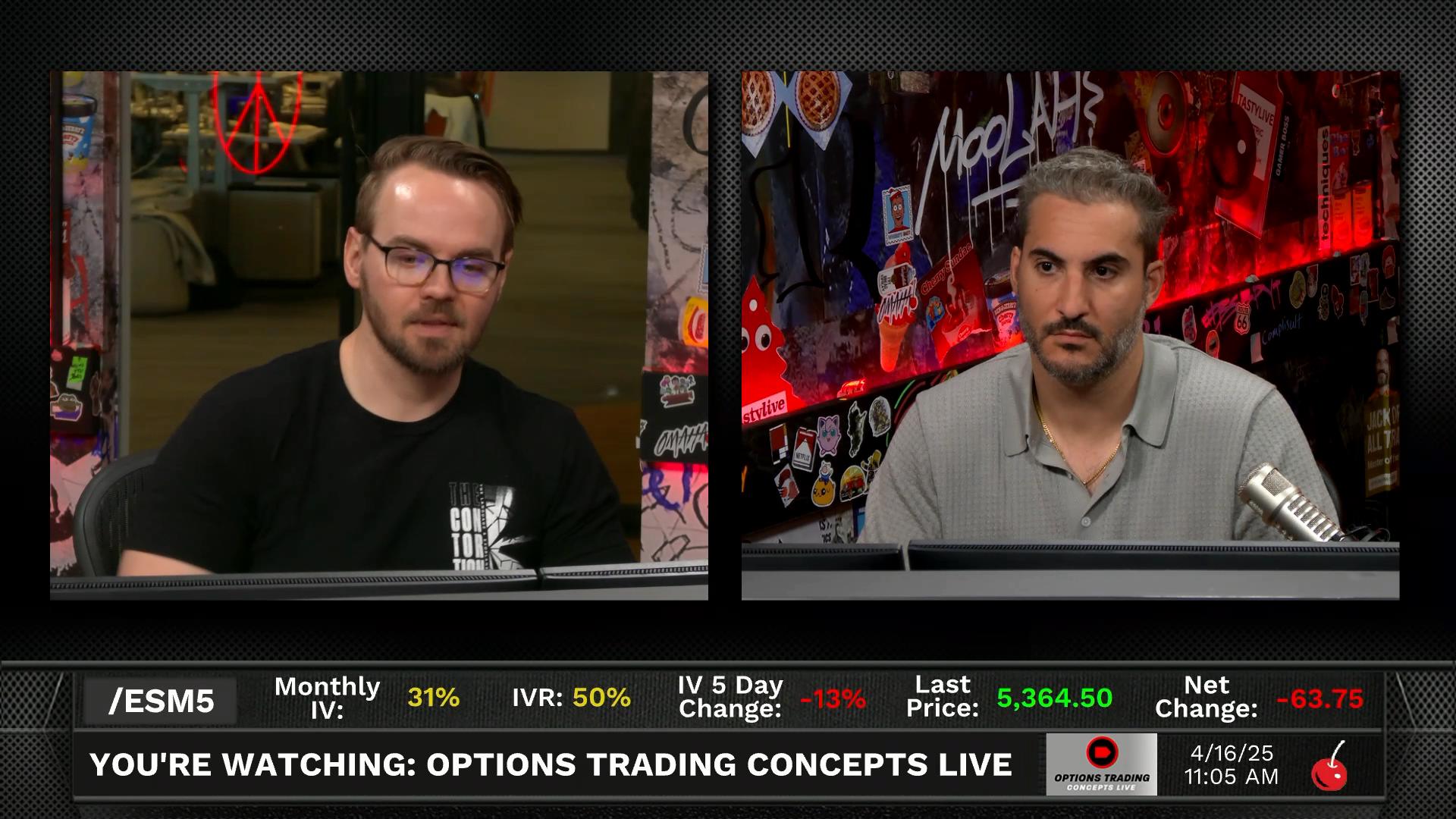 Options Trading Concepts Live - April 16, 2025 - TSM Earnings Preview Episode cover