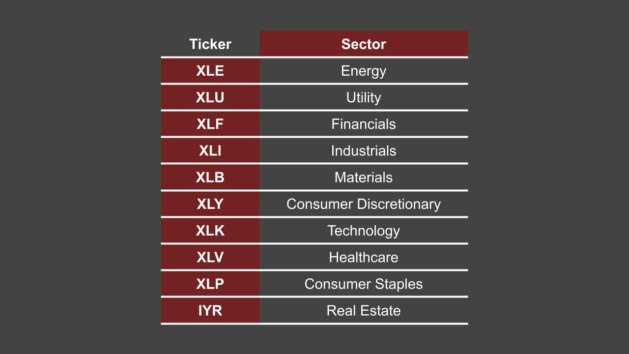 08_28_2024 The Alternative Assets to Trading SPY.jpg