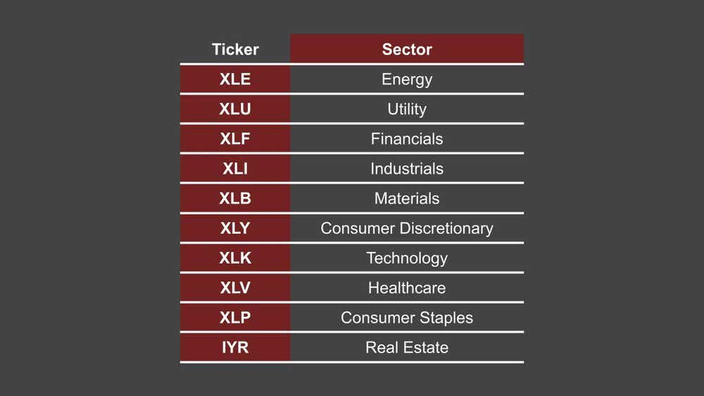 08_28_2024 The Alternative Assets to Trading SPY.jpg