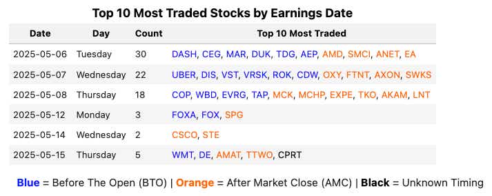 cherrypicks1 may06.png