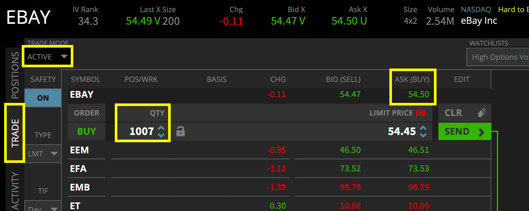 Screenshot of Ebay on the tastytrade platform