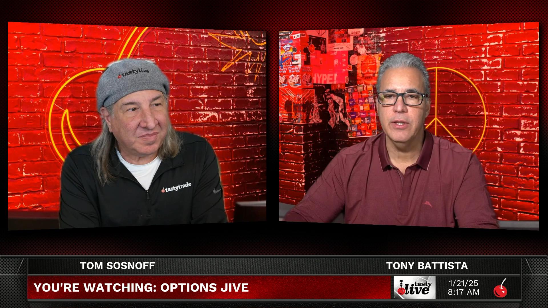 Options Jive - January 21, 2025 - Correlations Between Top Underlyings Episode cover