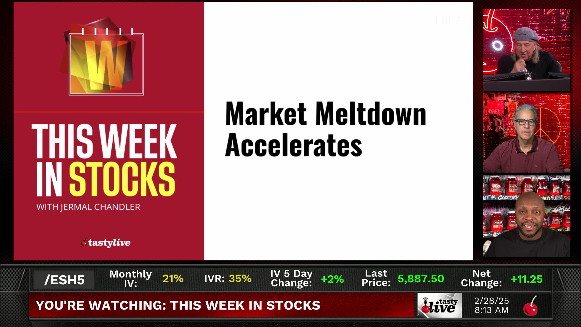 This Week In Stocks - February 28, 2025 - Market Meltdown Accelerates Episode cover