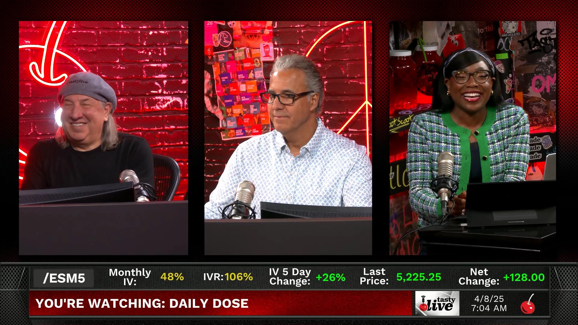 Daily Dose: Tech & Pop Culture Financial News - April 8, 2025 - Daily Dose Episode cover