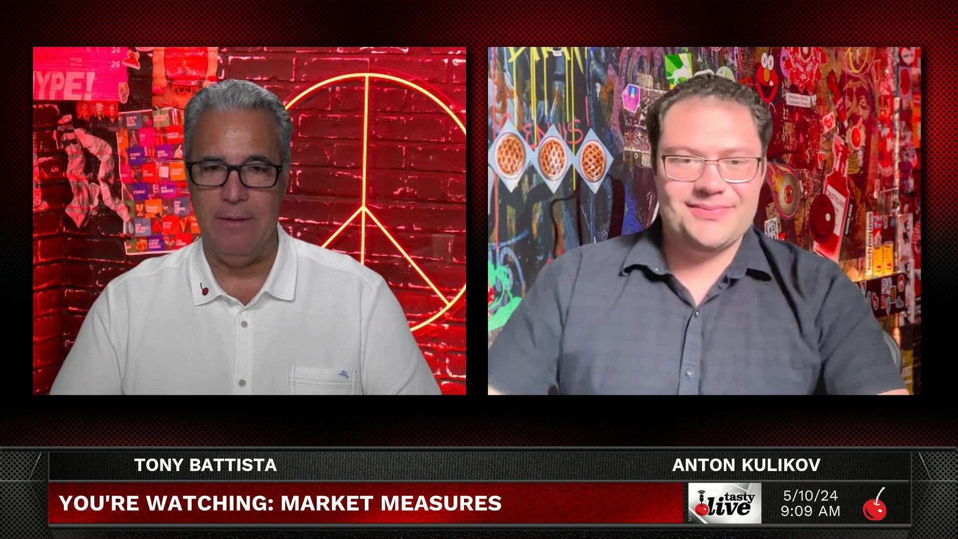 Market Measures - May 10, 2024 - Touch Percent vs ITM Percent By The Numbers Episode cover